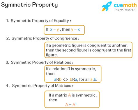 Symmetric Property - Equality, Congruence, Examples