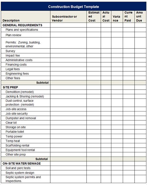 Residential Construction Budget Template Google Sheets