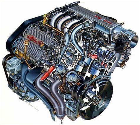 Alfa Romeo V6 engine