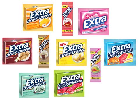 Fitness Gazette: chewing gum to lose weight