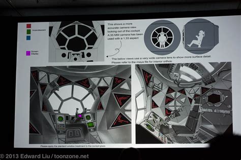 Tie fighter cockpit view - booanalysis