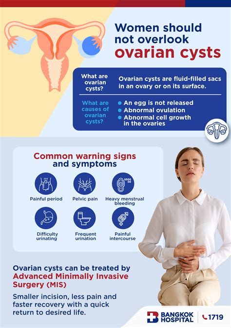 Ovarian Cyst: Causes, Symptoms And Treatment, 46% OFF