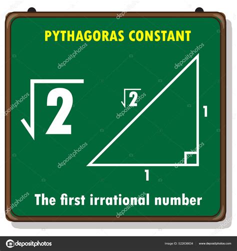 Pythagoras Constant Square Root Stock Vector by ©zizou07 522636634