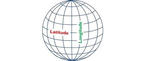 Difference Between Latitude and Longitude (with Comparison Chart) - Key ...