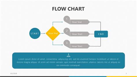 Flow Chart | Free Google Slides Template