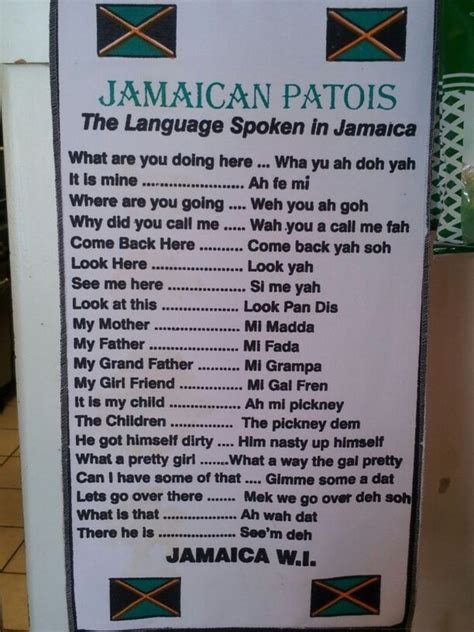 Pin by Pauline Brooks on Jamaica flag | Jamaican words, Jamaica facts ...