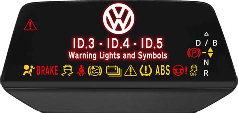 Dashboard Symbols | Volkswagen ID Forum