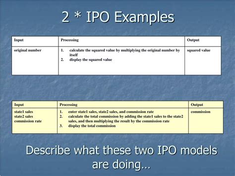 PPT - The IPO Model PowerPoint Presentation, free download - ID:613196