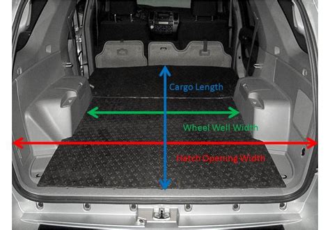 Cargo Area dimensions Toyota 4runner Interior, Used Toyota 4runner ...