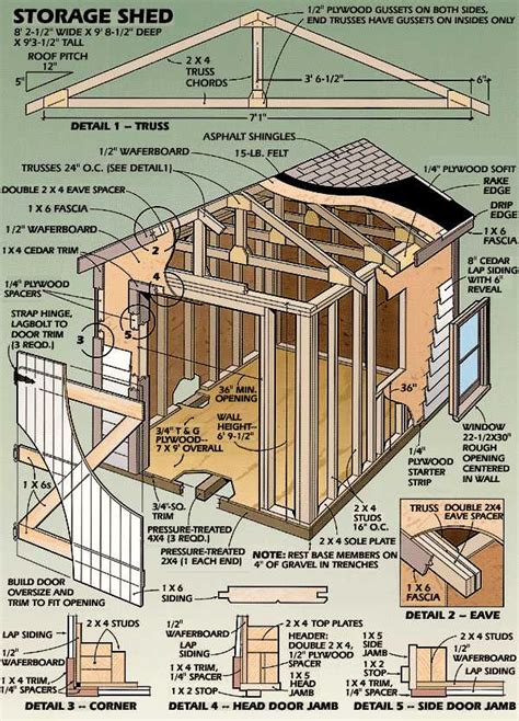 Free Utility Shed Plans : Wooden Garden Shed Plans Are Enjoyable And ...