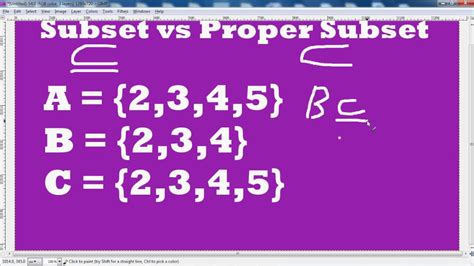 Subset Vs Proper Subset Difference - YouTube