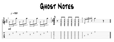 What Is A Guitar Ghost Note? (Guitar Technique) | Every Guitar Chord