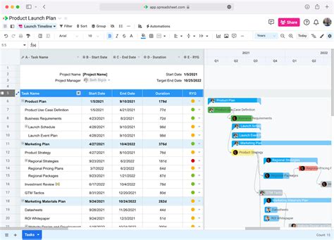 A History of Everything Spreadsheets