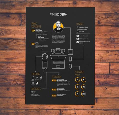 20 Examples of Creative Graphic Designers Resumes | Graphic design ...