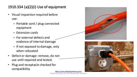 Osha Electrical Cord Inspection Sheet