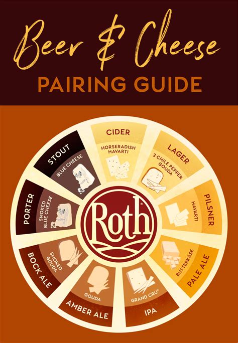 Beer & Cheese Pairing Guide - Roth Cheese