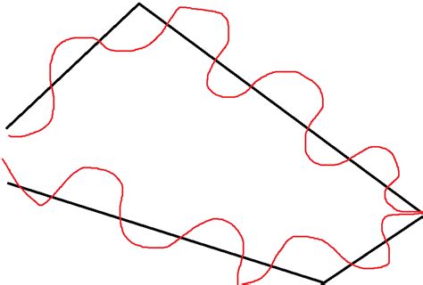 Sine Wave Vector at Vectorified.com | Collection of Sine Wave Vector ...