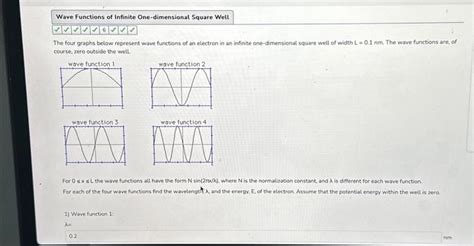 Solved The four graphs below represent wave functions of an | Chegg.com