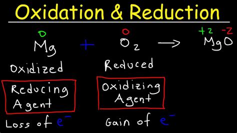 Oxidation and Reduction Reactions - Basic Introduction - YoutuBeRandom