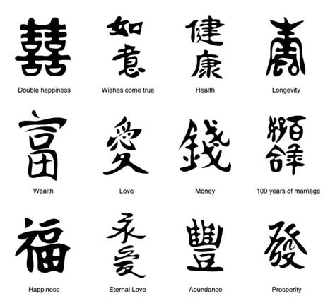 Chinese Writing Love Tattoo