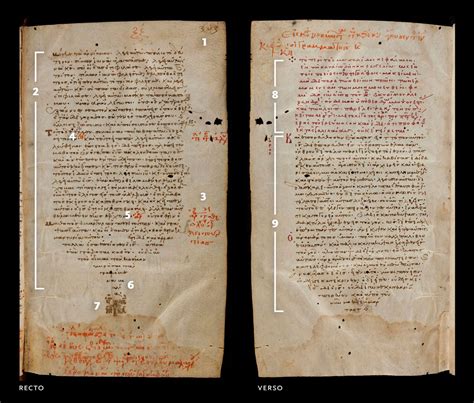 Four Benefits of Reading Greek Manuscripts