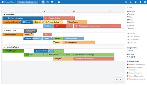 Gantt Chart vs. Roadmap: What’s the Difference? | ProductPlan