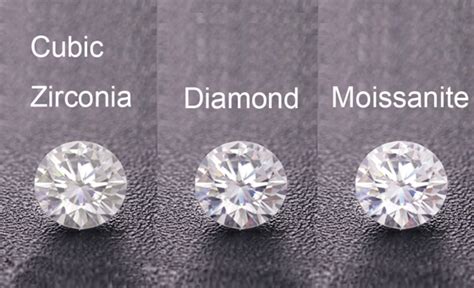 Moissanite vs. Diamond vs. Cubic Zirconia | Sneha Rateria Store