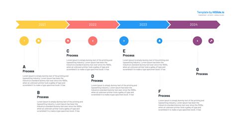 Roadmap PowerPoint Template Free