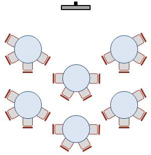 cabaret-style-seating-arrangement-presentation-training | Six Minutes