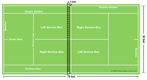 Tennis Court Diagram