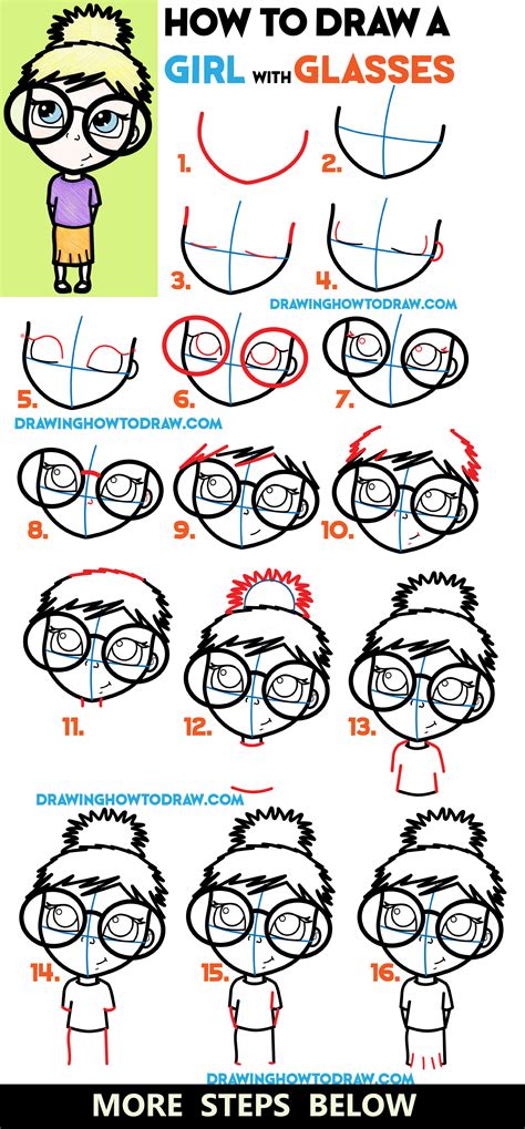 Cartoon Drawing Tutorial For Beginners : Eye Drawing (easy) | Bodbocwasuon