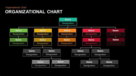 Powerpoint Hierarchy Chart Template