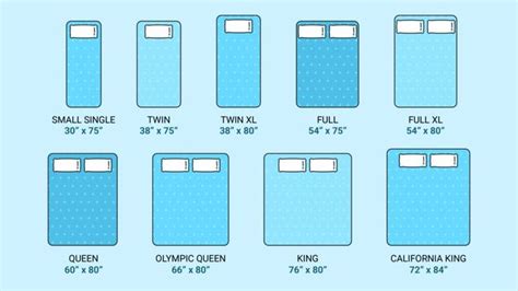 Mattress Sizes and Dimensions Guide - Sleep Junkie | Mattress sizes ...