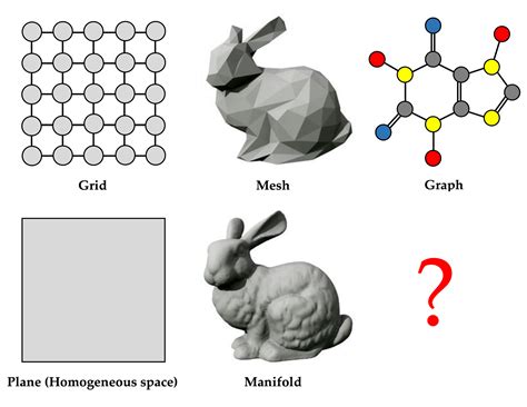 GNNs through the lens of differential geometry and algebraic topology