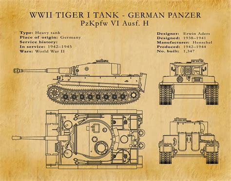 Panzer Tank Drawings