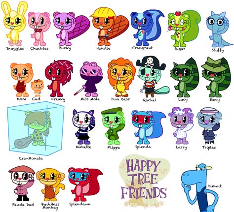 All Happy Tree Friends Characters Names