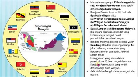 Bendera 14 Negeri Di Malaysia Sullivanoimccarthy - Riset