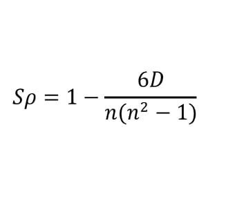 Rho de Spearman | Economipedia