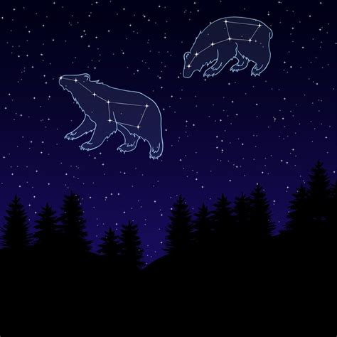 Famous Constellations: Ursa Major, Ursa Minor and the Big and Little ...