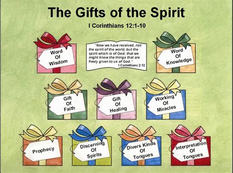 Top 22 Spiritual Gifts for Kids - Home, Family, Style and Art Ideas