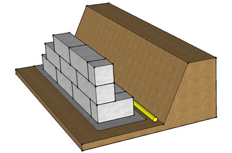 Gravity Block Retaining Wall Design