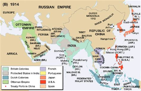 Imperialism in Asia