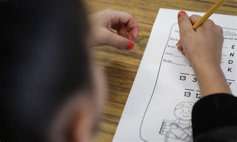 Salem schools lag behind state on student test scores, with gains in ...