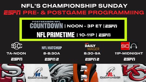 NFL’s Conference Championship Sunday: ESPN Surrounds the AFC and NFC ...