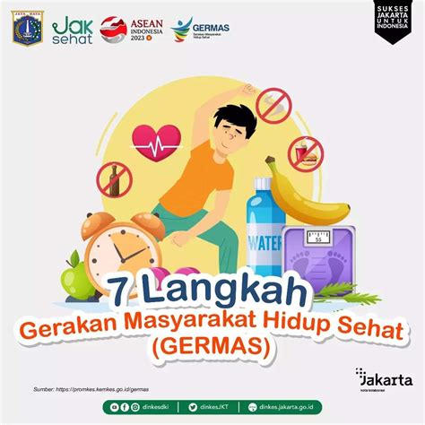 7 Langkah Gerakan Masyarakat Hidup Sehat (GERMAS) | AtmaGo