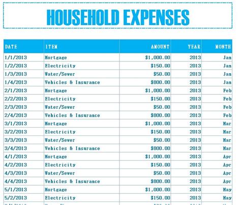 Best Excel Expense Report Template