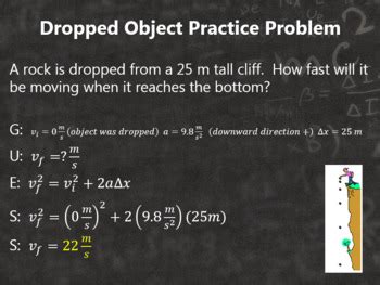 Free Fall PowerPoint: Motion in One Dimension - Physics by Super ...