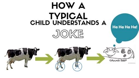 Children With Autism and Humor | Teaching Jokes in Autism