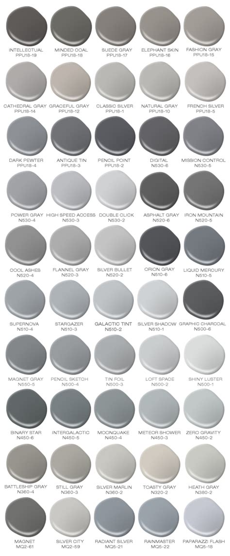 Behr Color Chart Interior Paint | Psoriasisguru.com