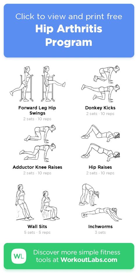 physiotherapy exercises for knee osteoarthritis pdf - Liked It A Lot ...